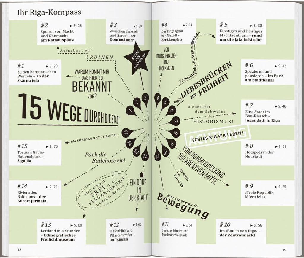 DUMONT direkt Reiseführer Riga