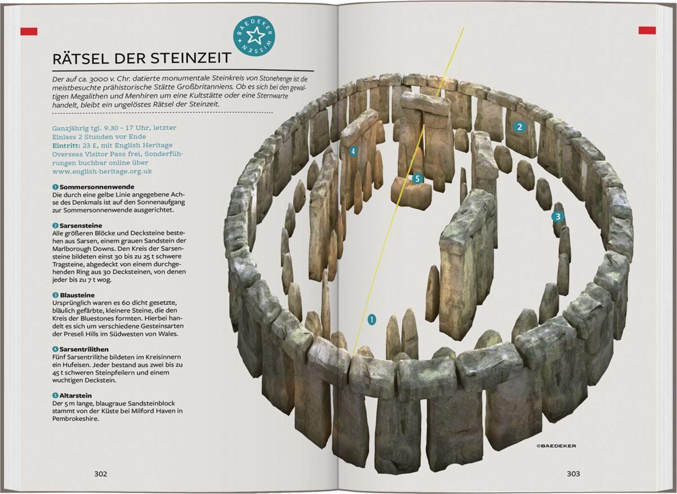 Baedeker Reiseführer Südengland