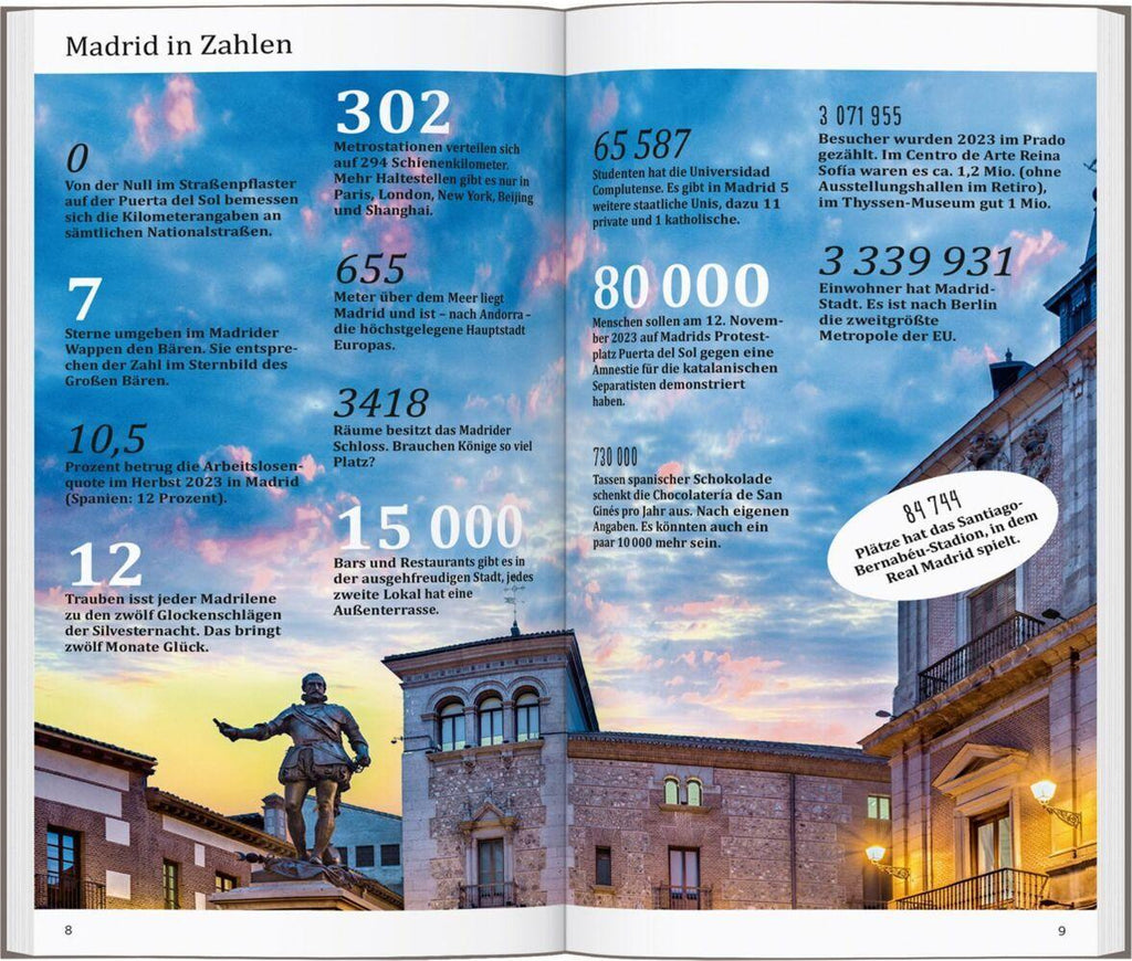 DUMONT direkt Reiseführer Madrid