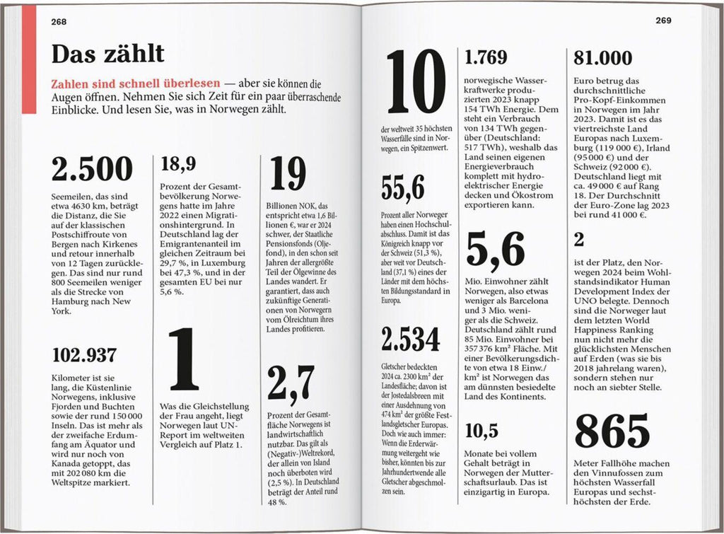 DUMONT Reise-Taschenbuch Reiseführer Hurtigruten, Norwegen mit dem Postschiff