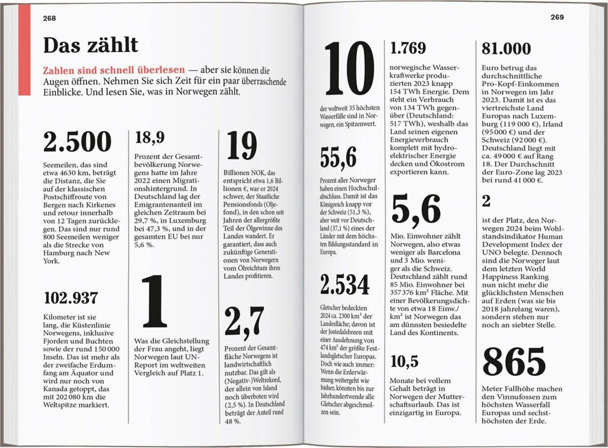 DUMONT Reise-Taschenbuch Reiseführer Hurtigruten, Norwegen mit dem Postschiff
