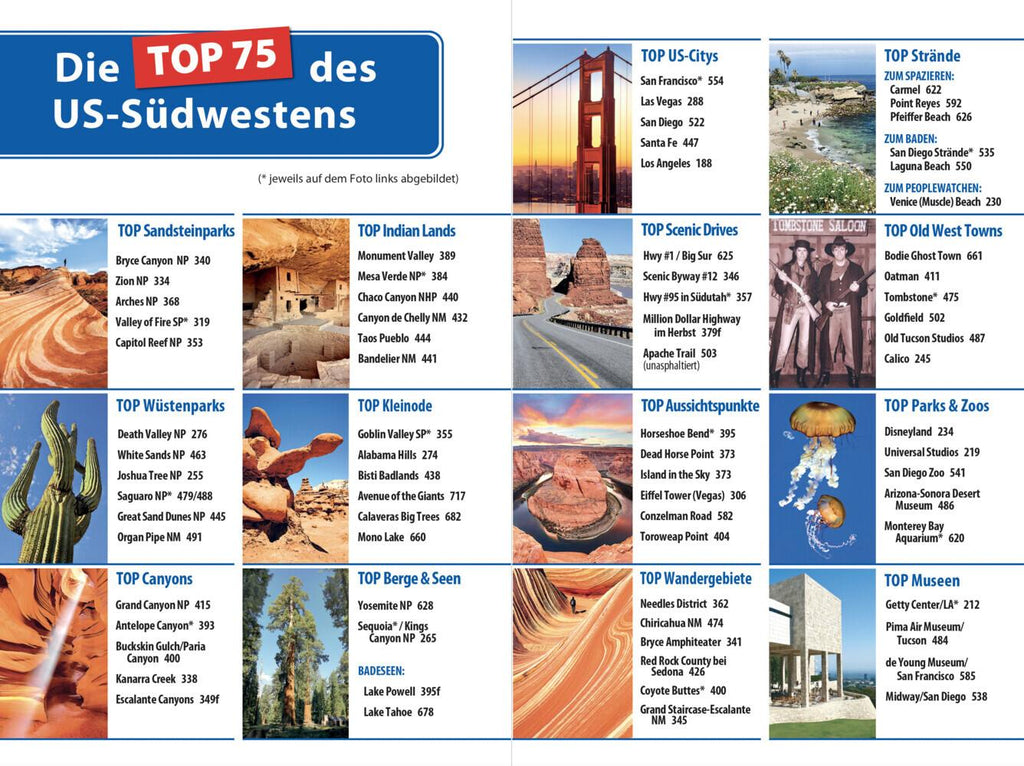 Reise Know-How Reiseführer USA Südwesten