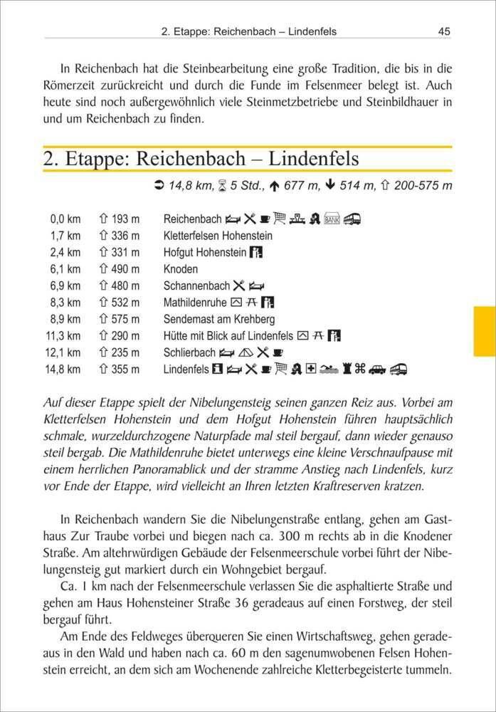 Nibelungensteig