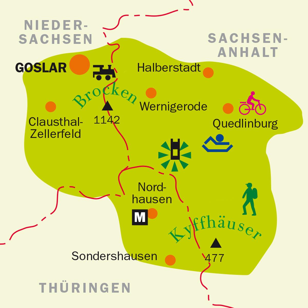 Harz mit Kindern