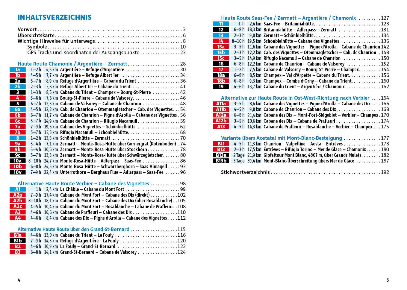 Haute Route
