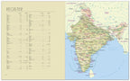 Indien