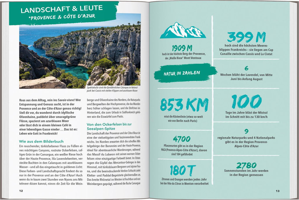 MARCO POLO OUTDOOR GUIDE Reiseführer Provence & Côte d'Azur