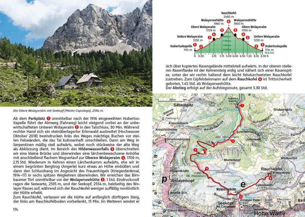 Osttirol Süd