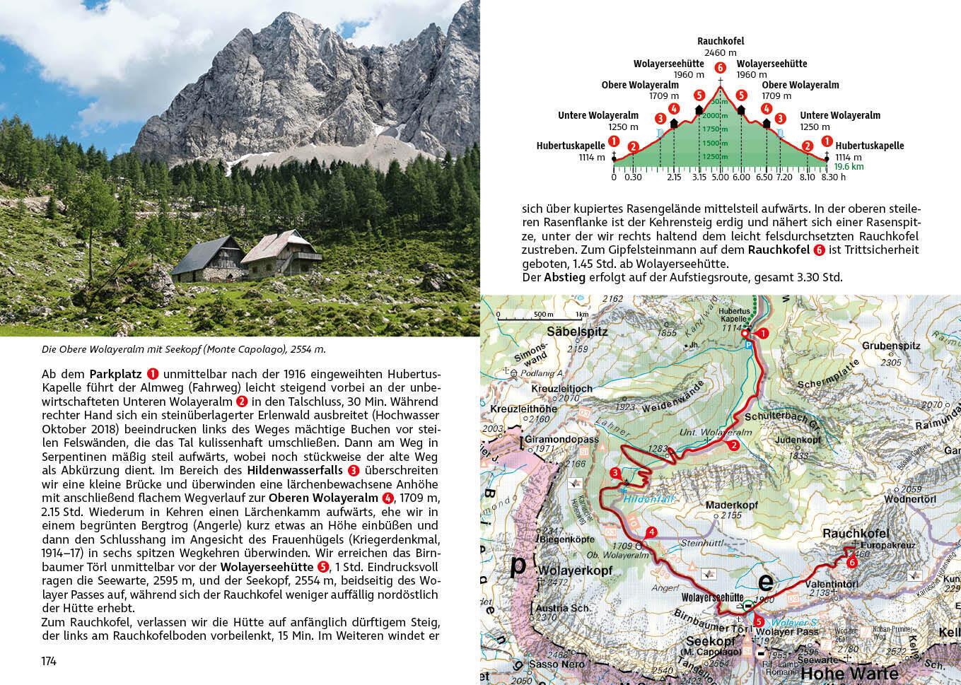 Osttirol Süd