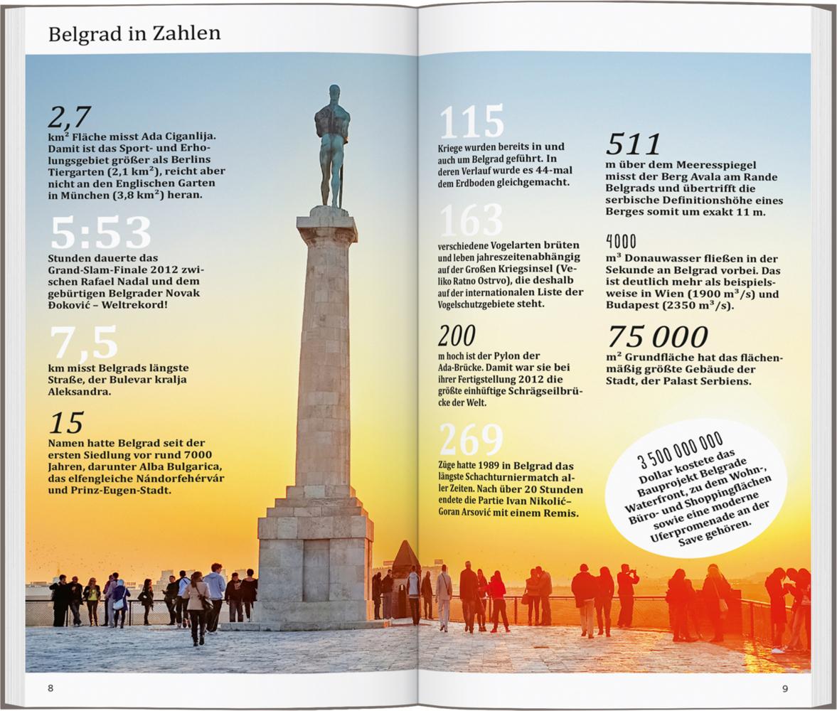 DUMONT direkt Reiseführer Belgrad