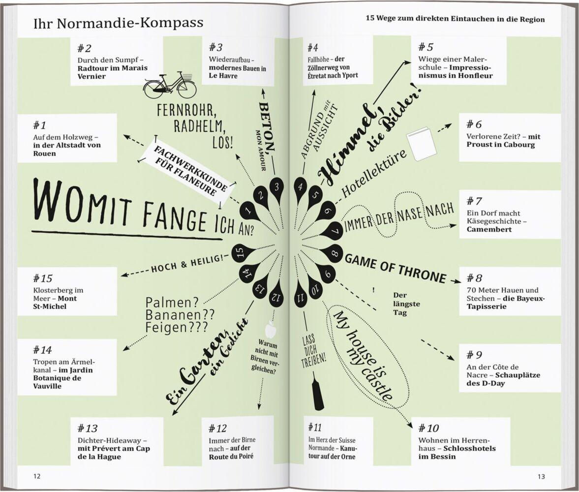 DUMONT direkt Reiseführer Normandie