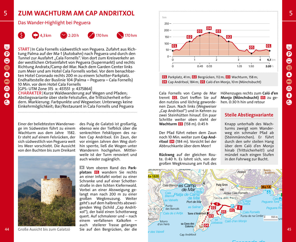 Mallorca Wanderführer