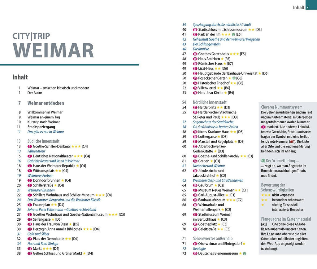 Reise Know-How CityTrip Weimar