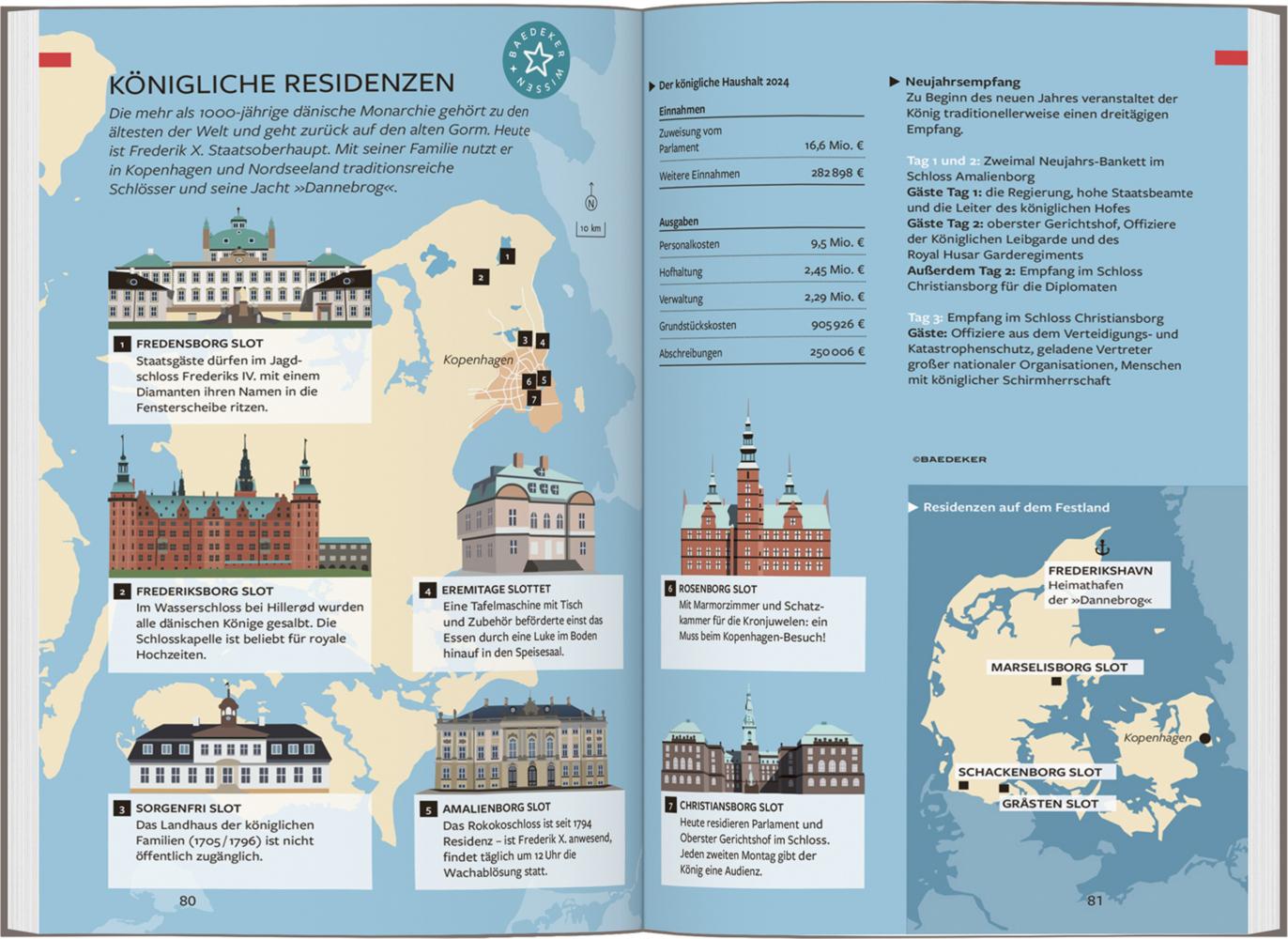 Baedeker Reiseführer Kopenhagen