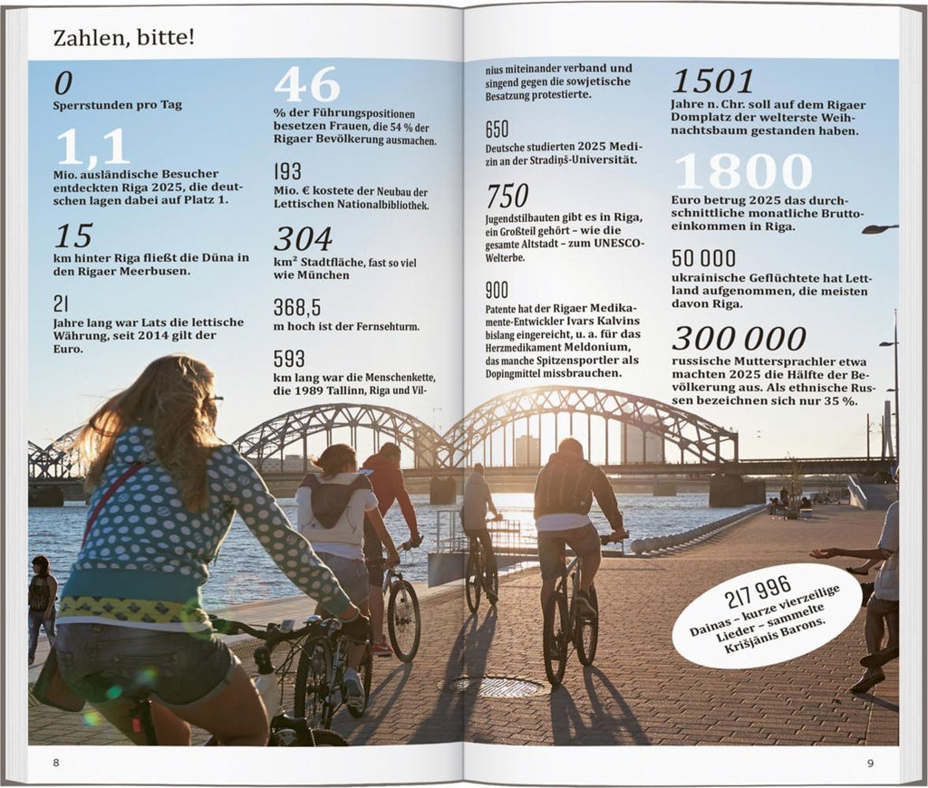 DUMONT direkt Reiseführer Riga