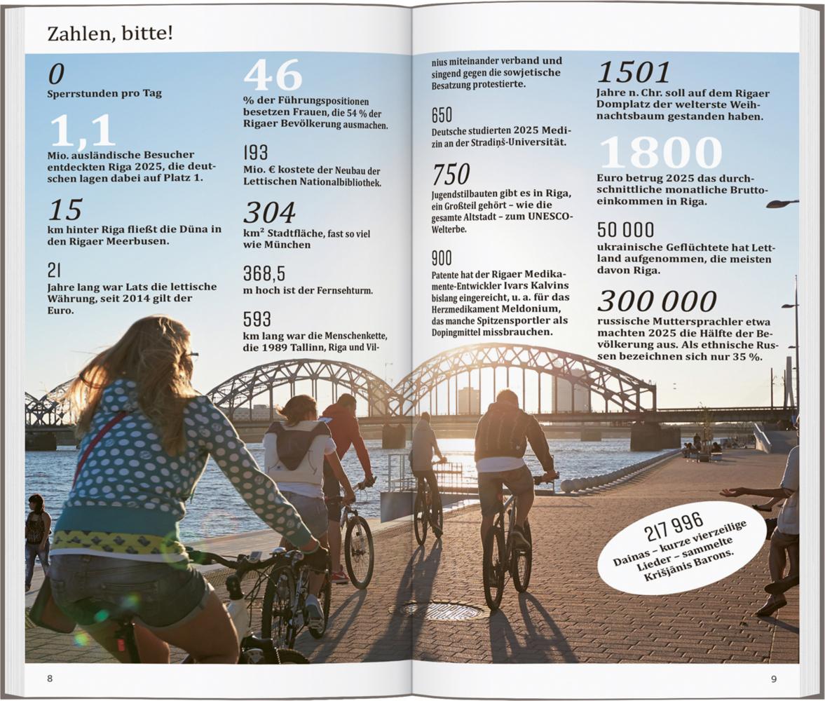 DUMONT direkt Reiseführer Riga