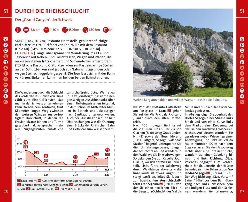 Graubünden Nord Wanderführer