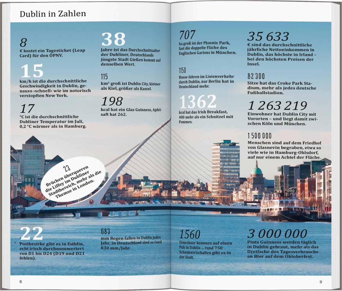 DUMONT direkt Reiseführer Dublin