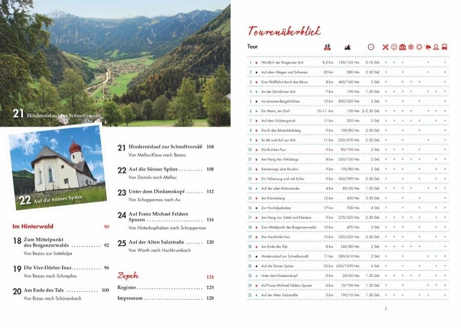 Wander-Geheimtipps Bregenzerwald