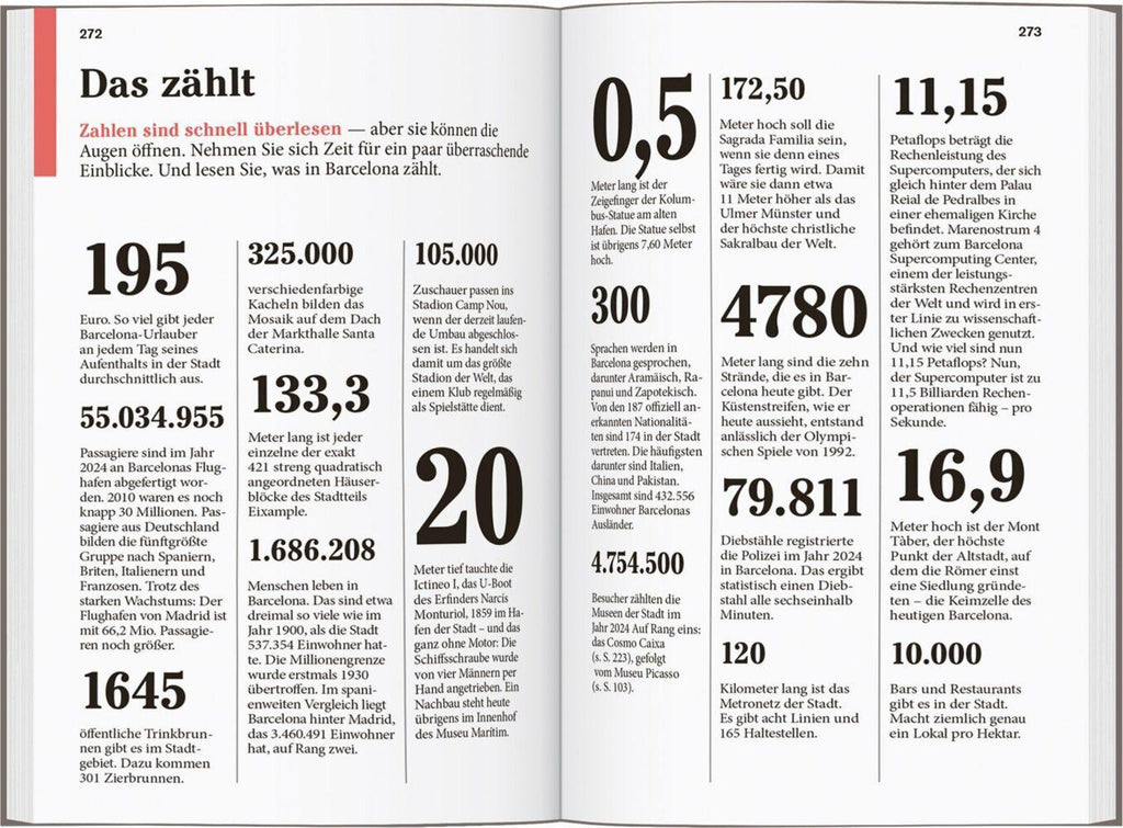 DUMONT Reise-Taschenbuch Reiseführer Barcelona