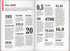 DUMONT Reise-Taschenbuch Reiseführer Barcelona
