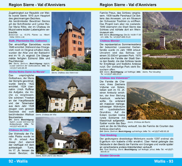 Sehenswertes im Wallis