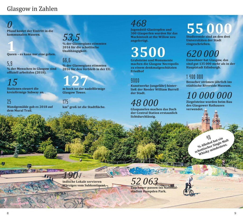 DuMont direkt Reiseführer Glasgow