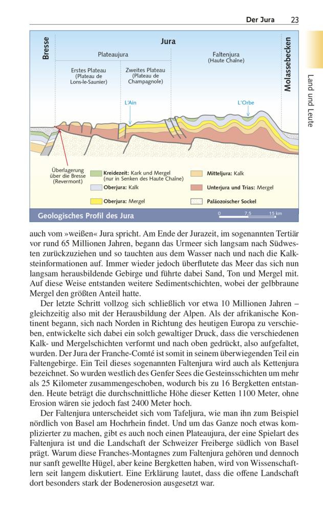 TRESCHER Reiseführer Französischer Jura