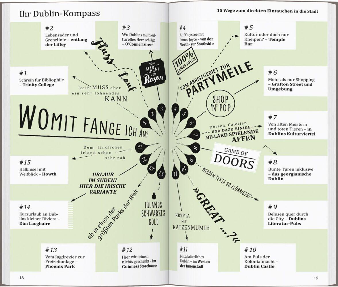 DUMONT direkt Reiseführer Dublin
