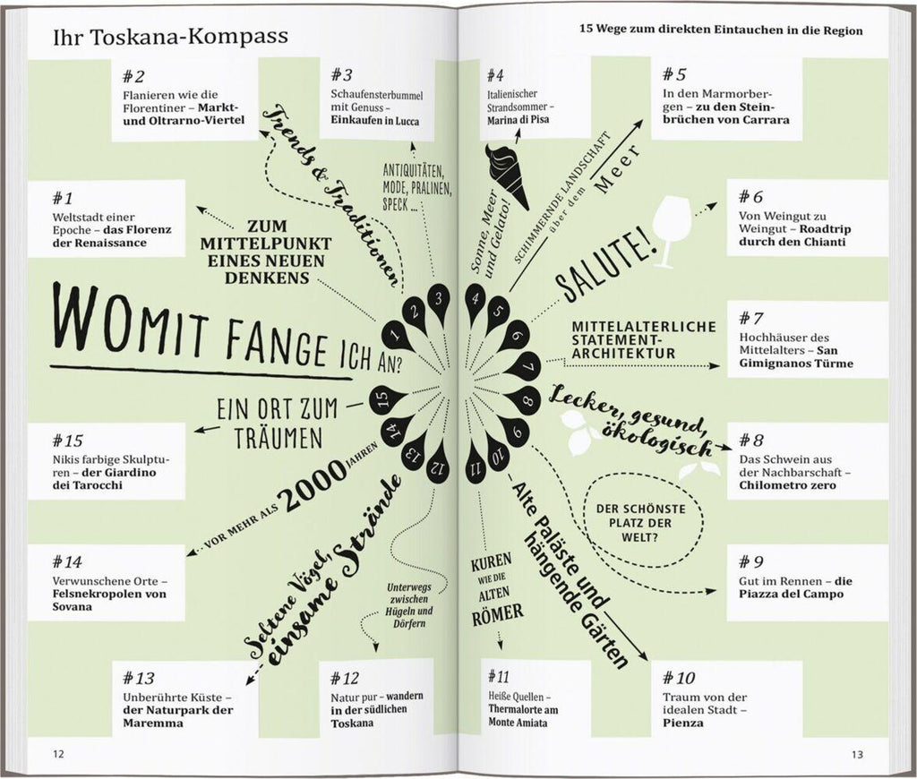 DUMONT direkt Reiseführer Toskana