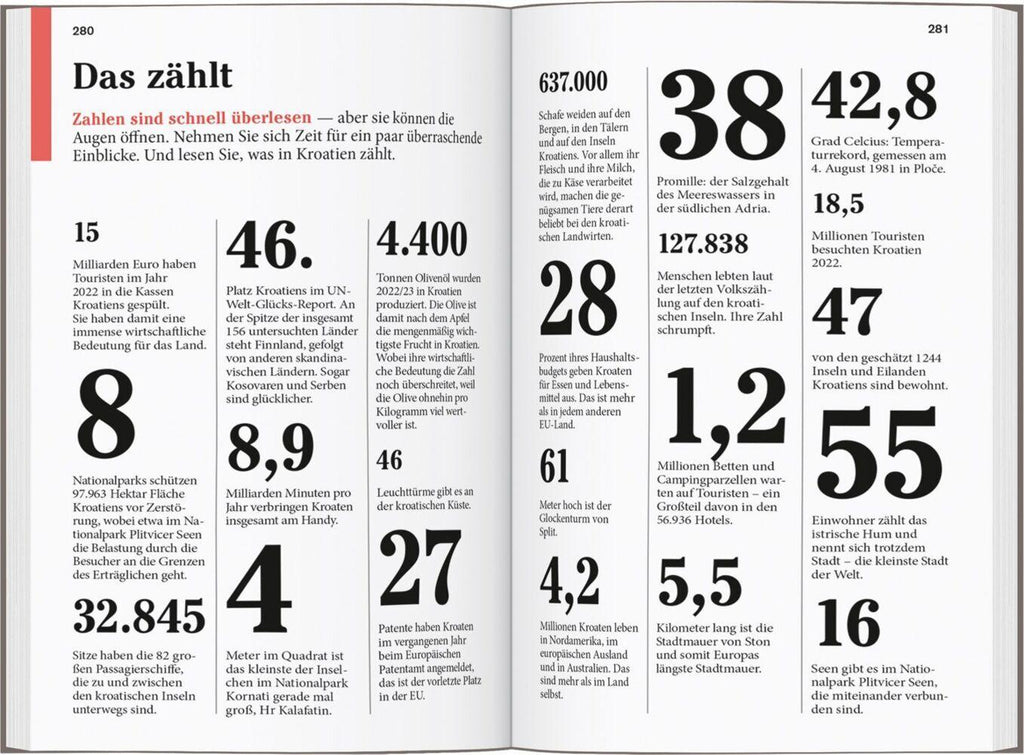 DUMONT Reise-Taschenbuch Reiseführer Kroatische Adriaküste