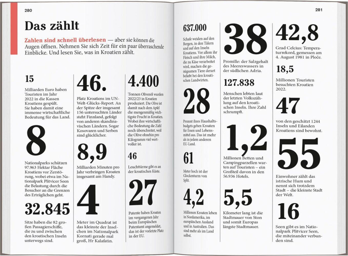 DUMONT Reise-Taschenbuch Reiseführer Kroatische Adriaküste