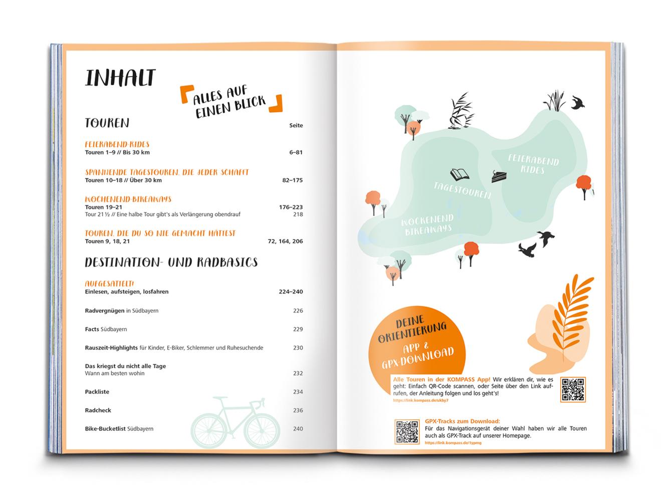 KOMPASS Radvergnügen Südbayern