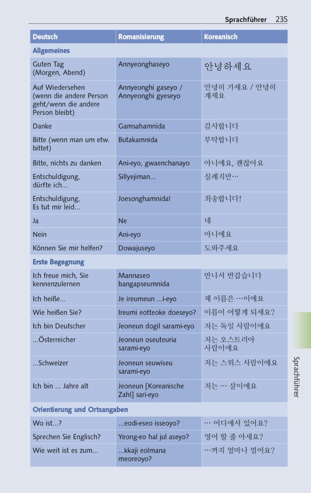 Reiseführer Seoul