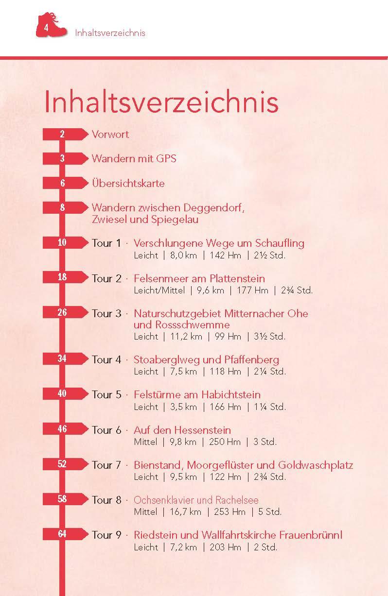 Wandern im Bayerischen Wald