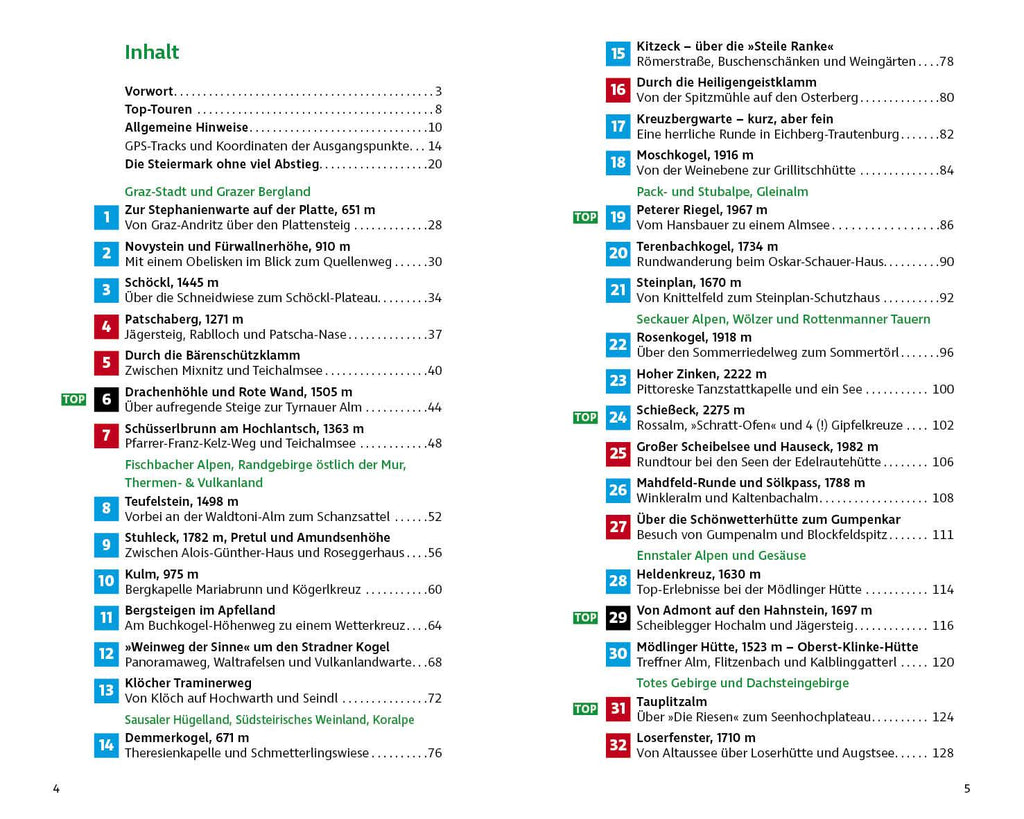 OHNE viel ABSTIEG! Steiermark