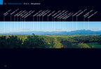 Faszination Alpenpanorama