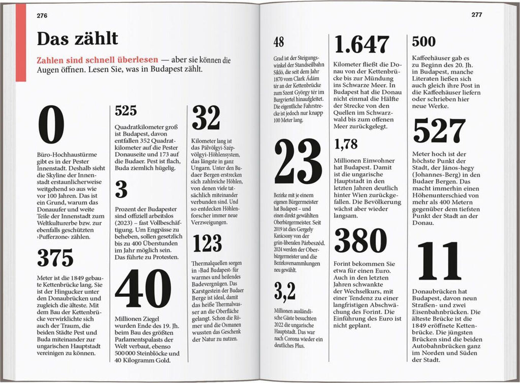 DUMONT Reise-Taschenbuch Reiseführer Budapest