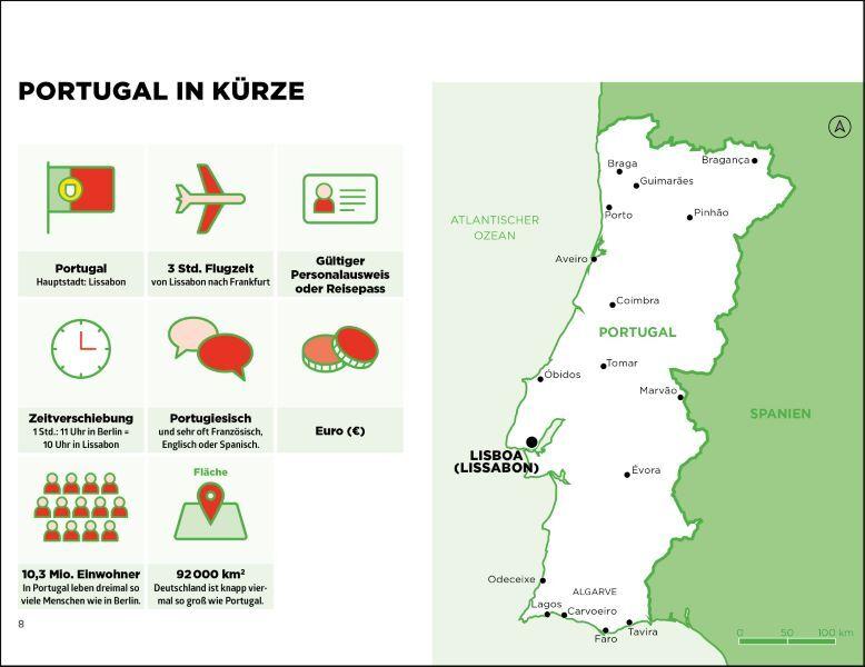 SIMPLISSIME - der praktischste Reiseführer der Welt Portugal