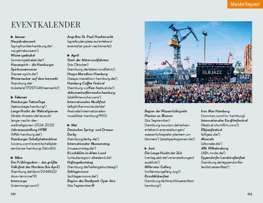 Mein perfektes Wochenende Rom