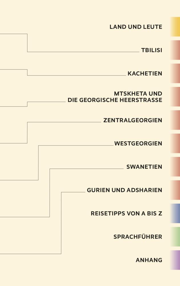 TRESCHER Reiseführer Georgien