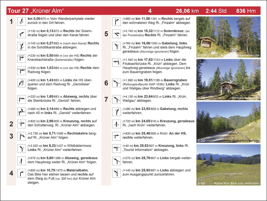 Mountainbike Touren Wetterstein - Karwendel West - Estergebirge