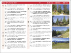 Mountainbike Touren Wetterstein - Karwendel West - Estergebirge