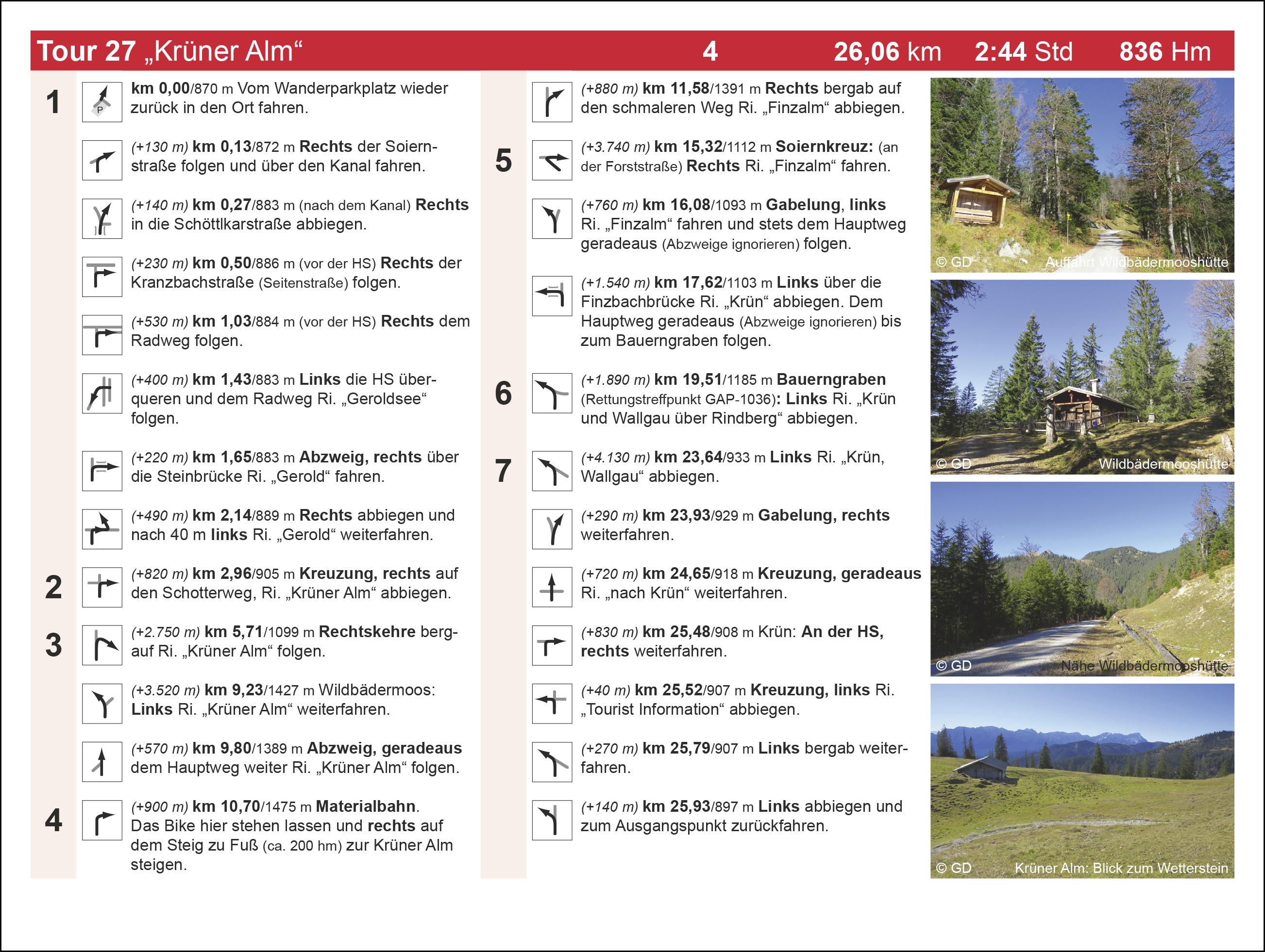 Mountainbike Touren Wetterstein - Karwendel West - Estergebirge