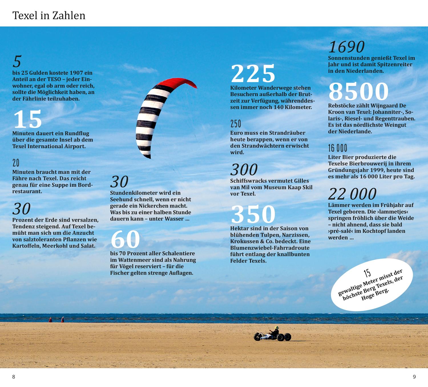 DUMONT direkt Reiseführer Texel