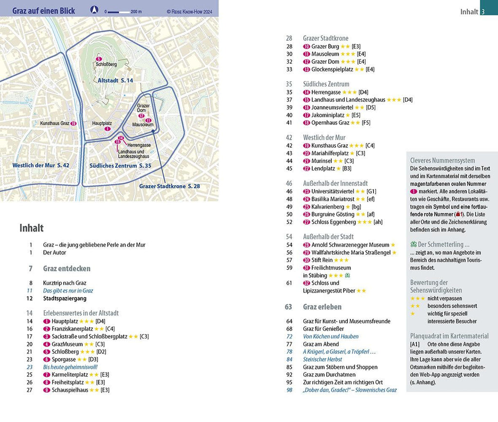 Reise Know-How CityTrip Graz