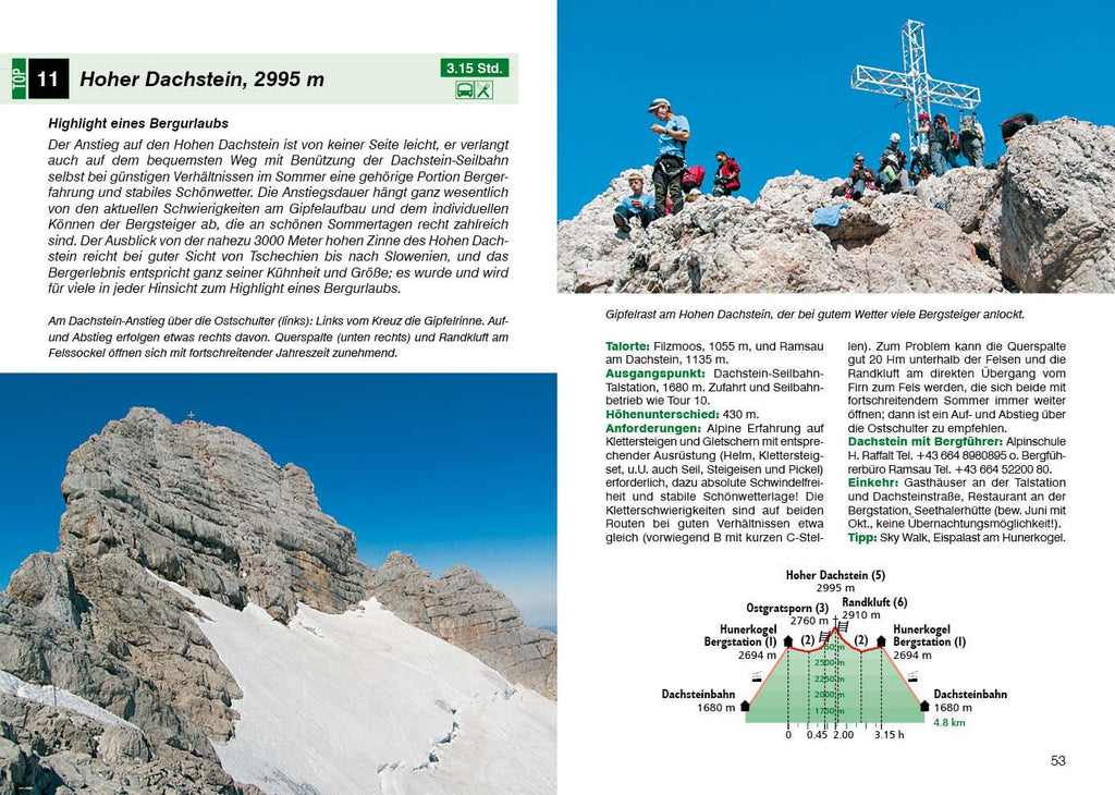 Dachstein-Tauern Ost