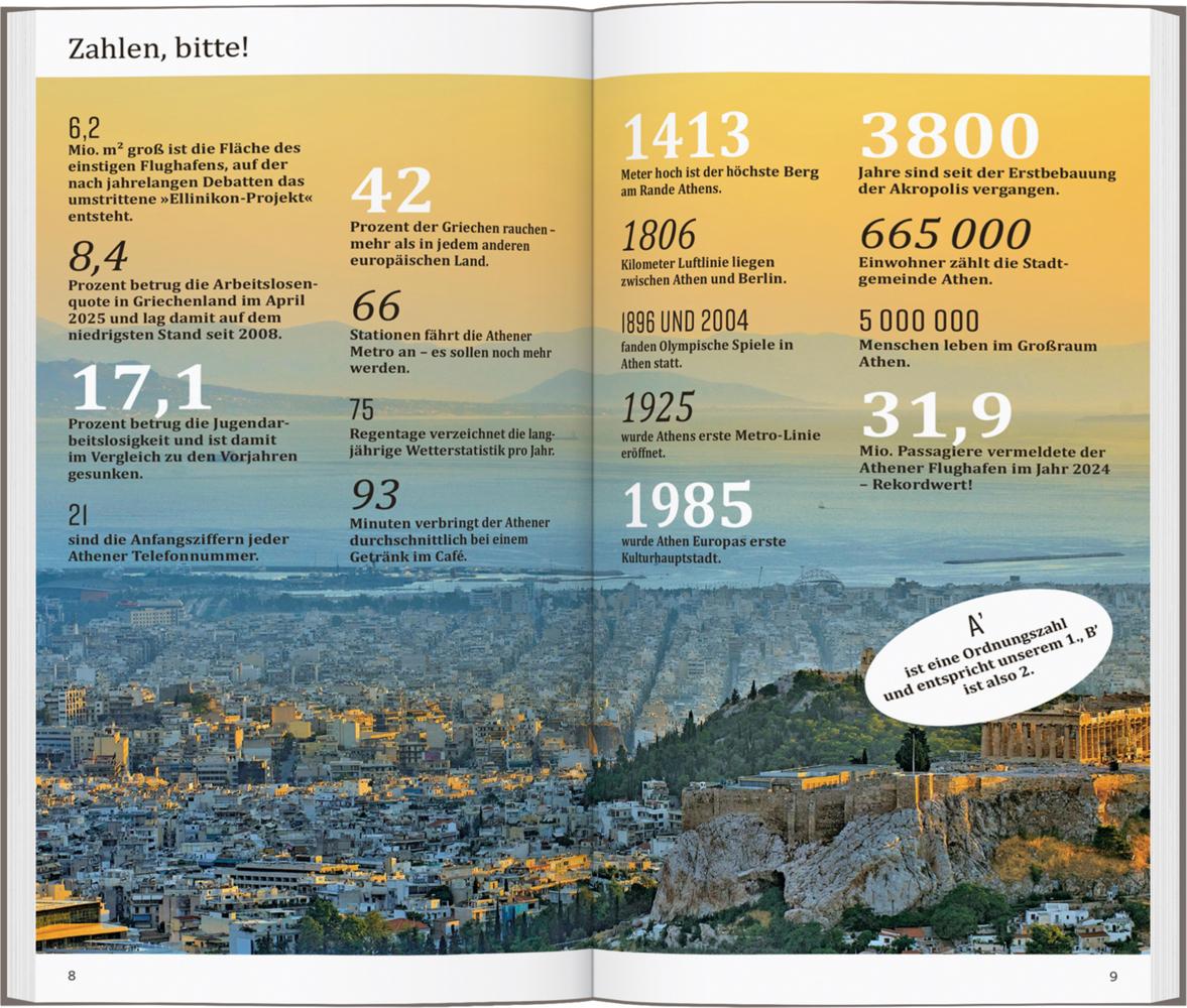DUMONT direkt Reiseführer Athen