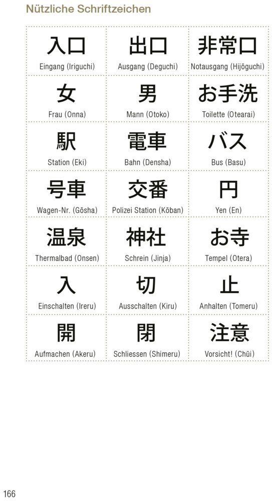 Reisebereit für Japan?