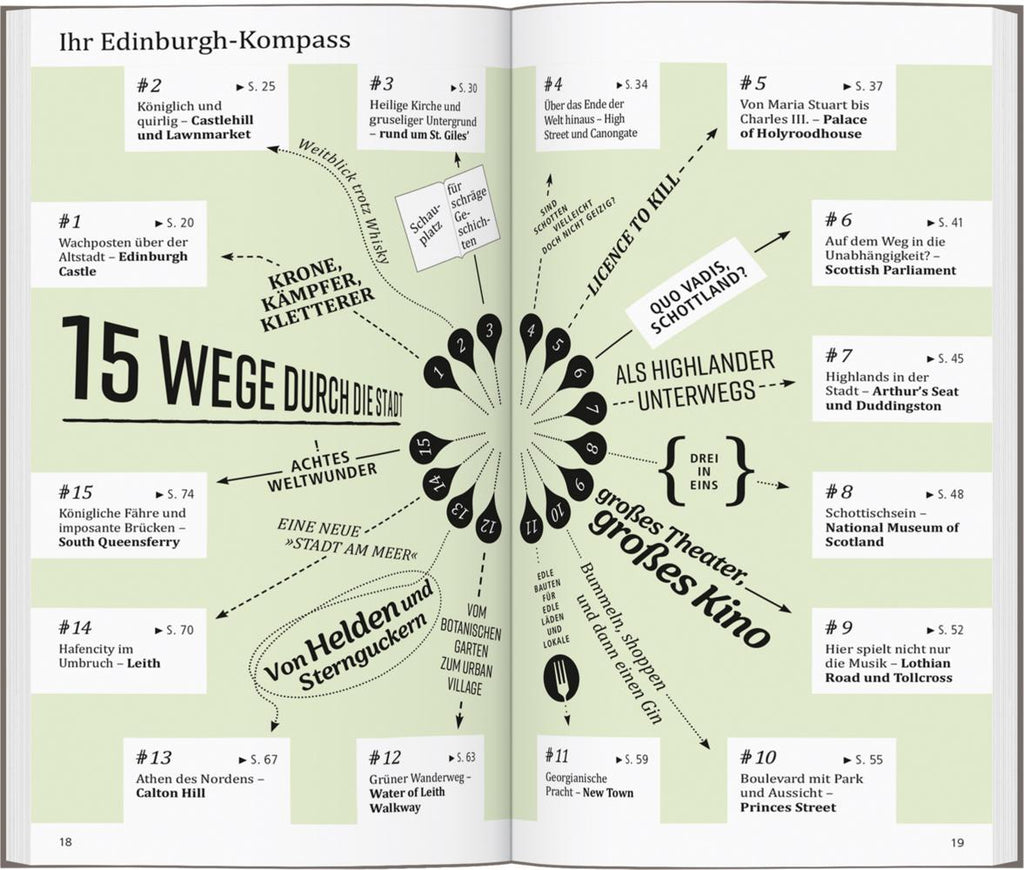 DUMONT direkt Reiseführer Edinburgh